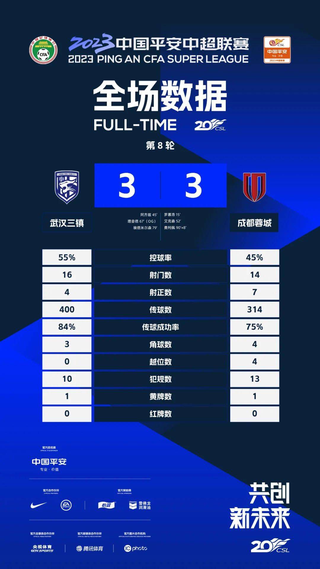 此番;金刚天团集结，高燃气势令人期待倍增